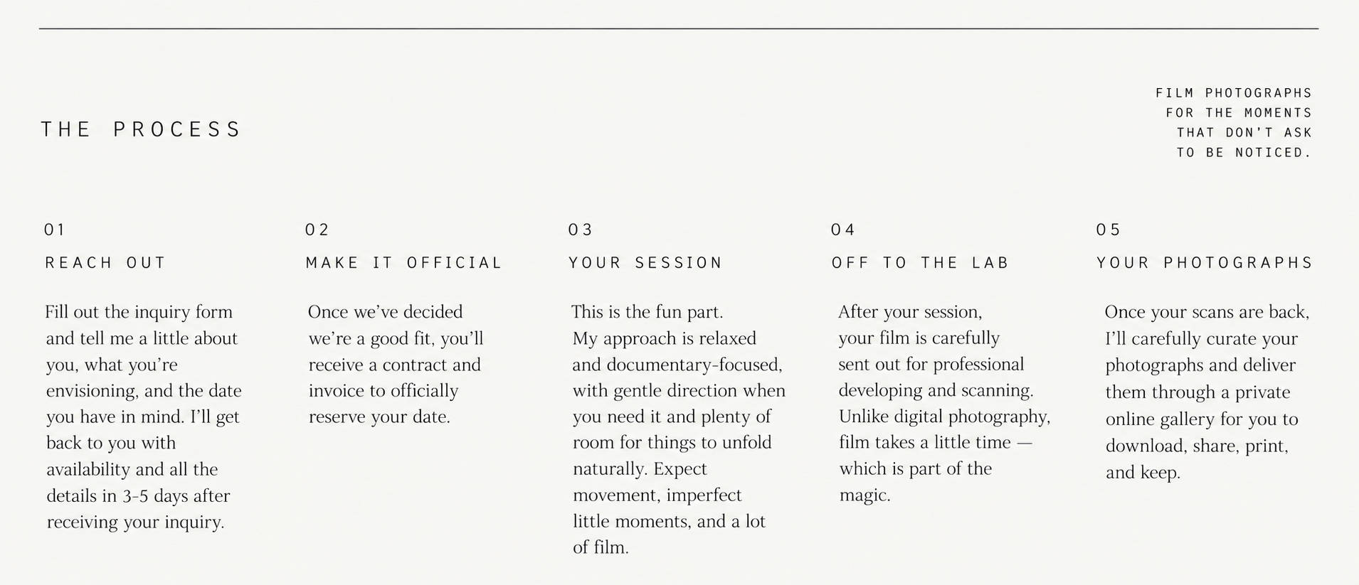 The Process: five steps from reaching out through receiving your photographs